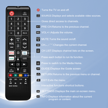 Load image into Gallery viewer, Universal Remote Control for Samsung Smart TV, Control Replacement fit for 4K UHD QLED HDTV LED TVs, with Hulu Netflix PrimeVideo Buttons